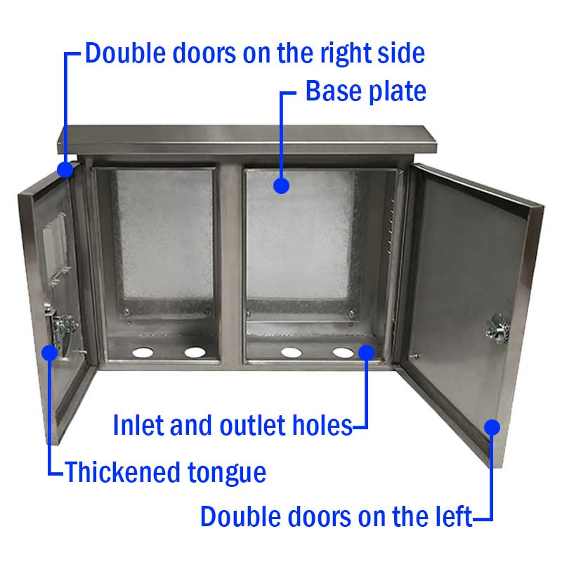 Você conhece os componentes principais da caixa de distribuição?